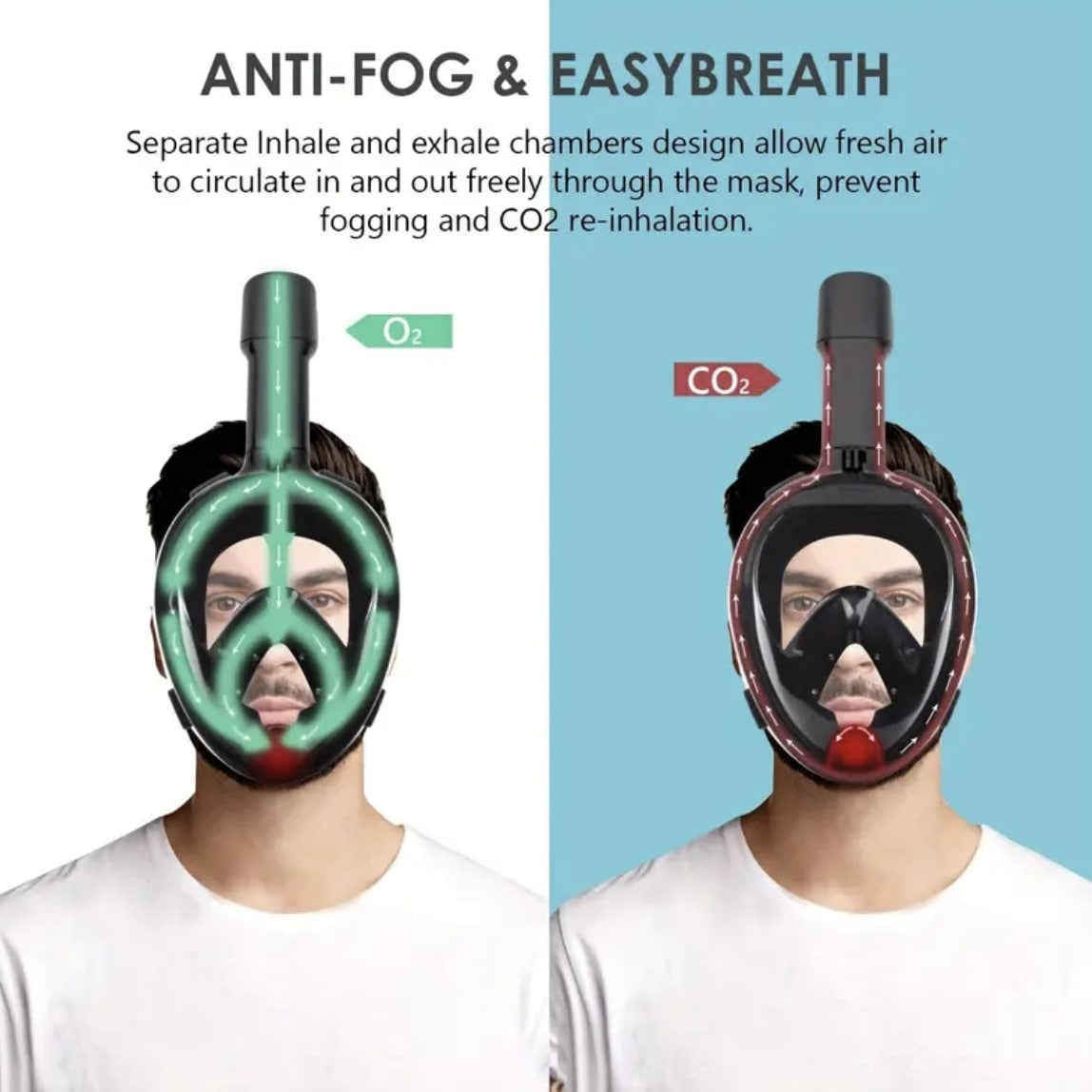 ReefRider® Full Face Snorkeling Mask Set